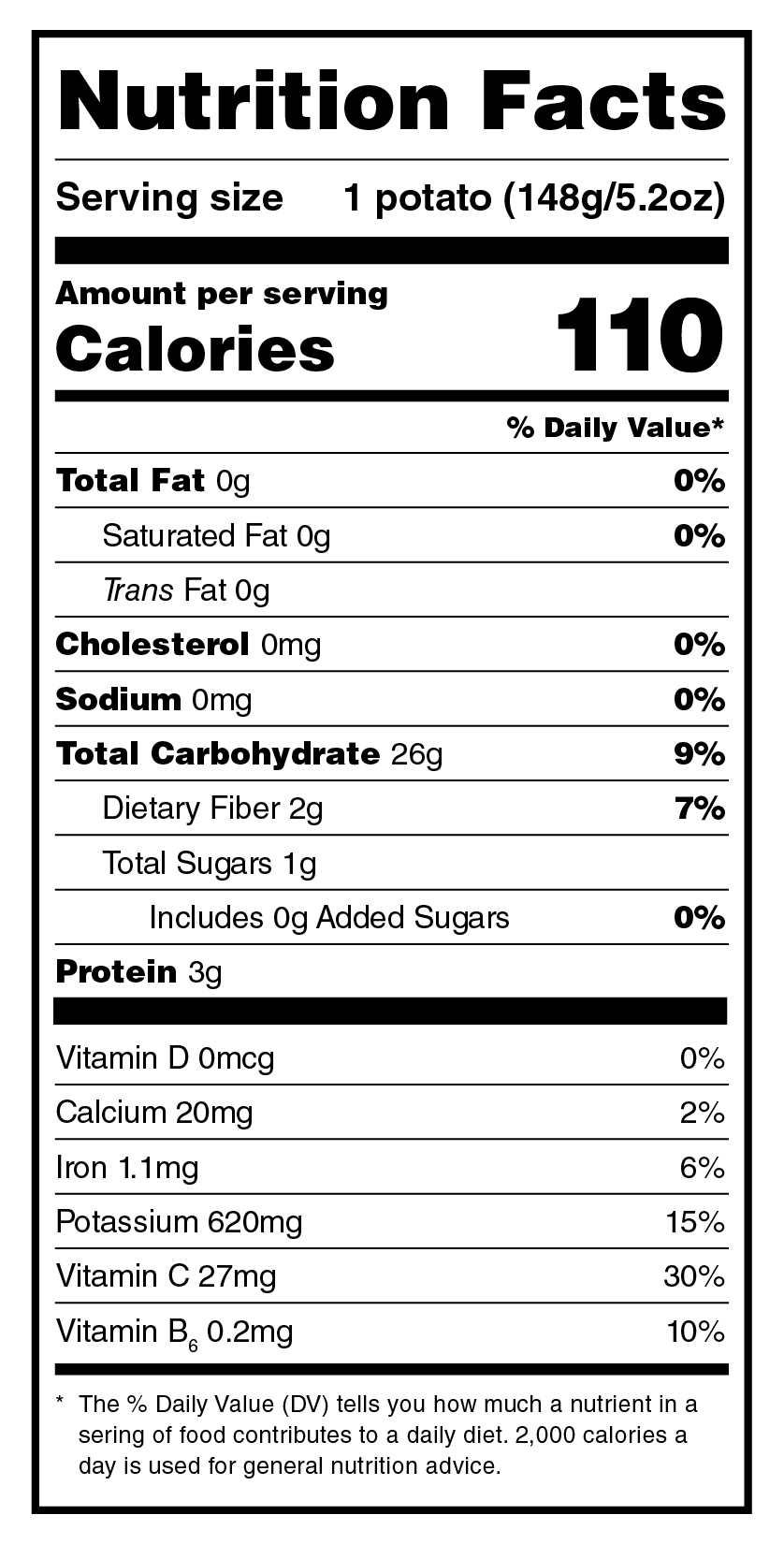 Updated Potato Nutrition Fact 2017